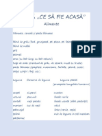 Lista Ce Sa Fie Acasa PDF