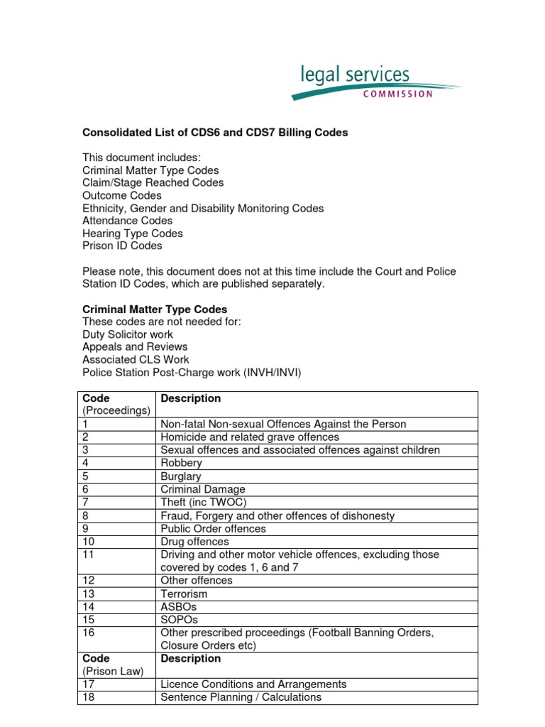 CDS6 and CDS7 Billing Codes Overview | PDF | Crime & Violence | Crime ...
