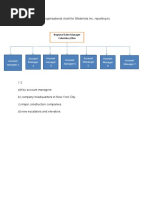 1.1 Regional Sales Organisational Chart For Shiderlots Inc. Reporting To Columbus Ohio