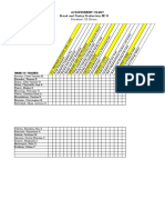 Duration: 25 Hours: Achievement Chart Bread and Pastry Production NC II