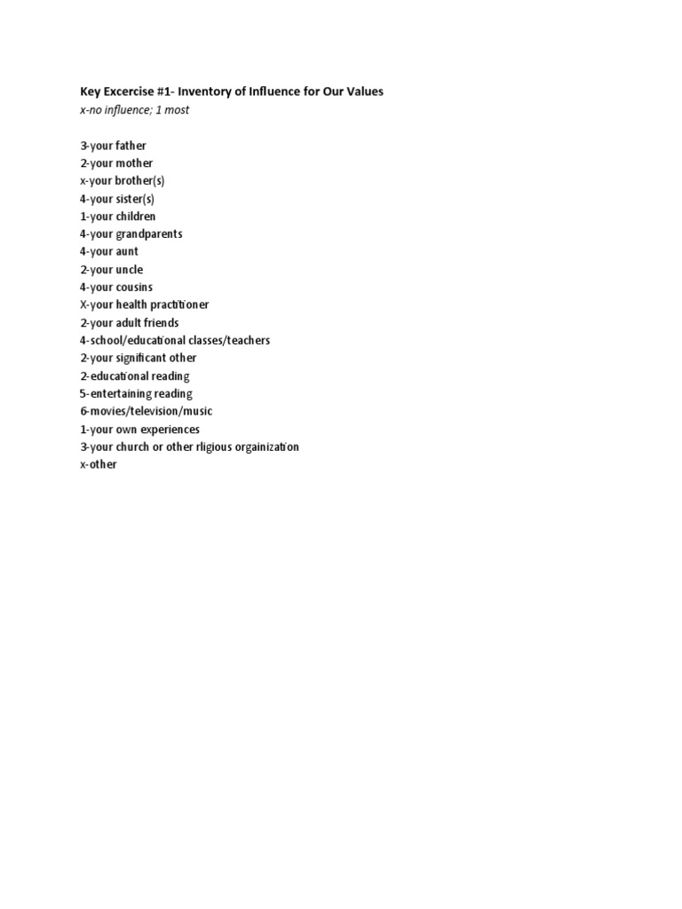 Ex1 Influence Inventory | PDF | Wellness