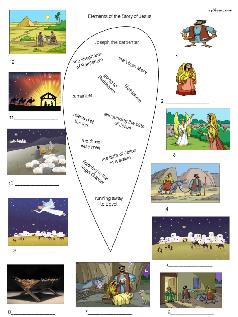 Elements of The Story of Jesus 2018 PDF | PDF | People Executed ...