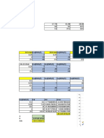 YDRAY Test AXB Resuelto