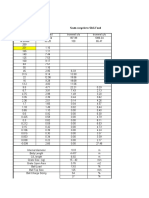 YDRAY-DATA14-resuelto