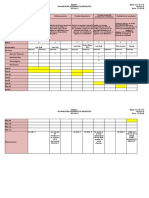 RS12.01 - 2 Planificacion - Desarrollo de Productos - Aumento - Blancura - WY