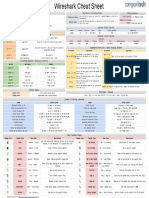 Wireshark Cheat Sheet PDF