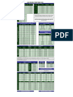 Calendario Tributario Año 2021