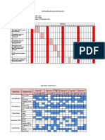 Jadwal Aktualisasi