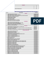 Pending Process Jobs Following Steam Trails