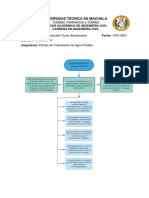 TA-1-ENFERMEDADES DE ORIGEN HÍDRICO