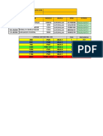 4.1.1.1 - HF - Control de Maquinaria - 2020