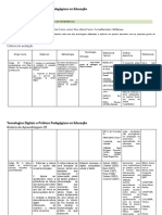 Quadro Descritivo Analítico de Referencial OFICIAL