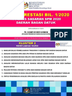 Analisis Sasaran SPM 2020 PPD PDF