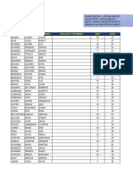 06 Excel I (Ejercicios Fórmulas)