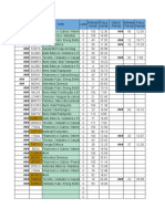 Cópia de Controle Swing Trade