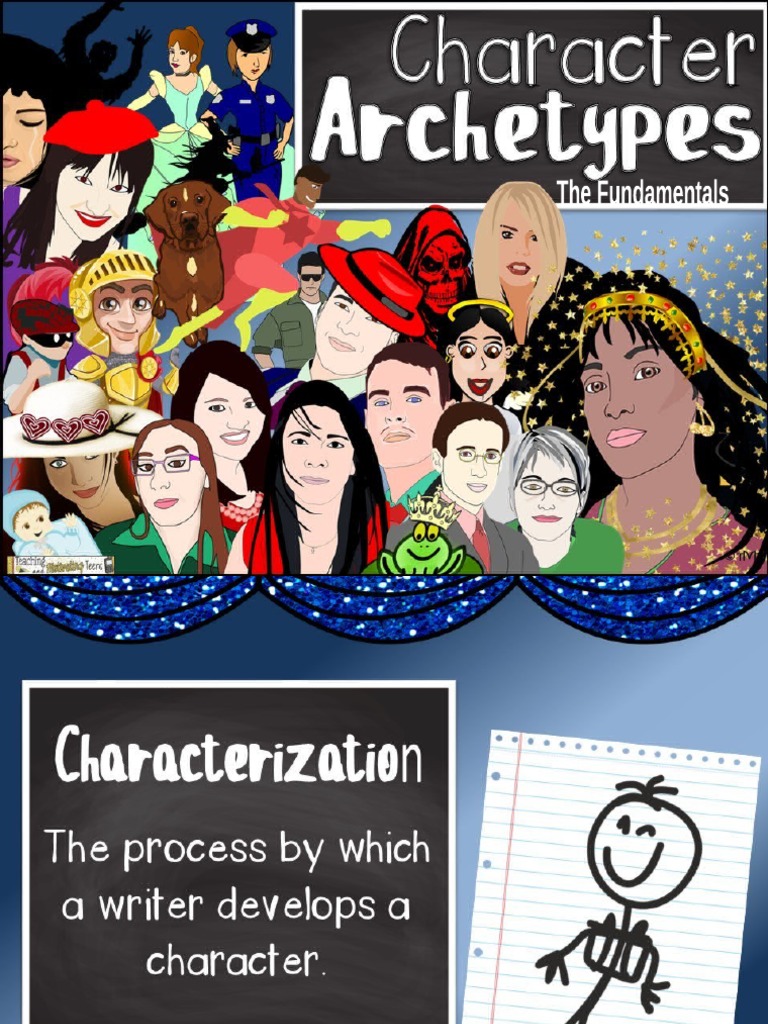 Understanding Major and Minor Characters | PDF