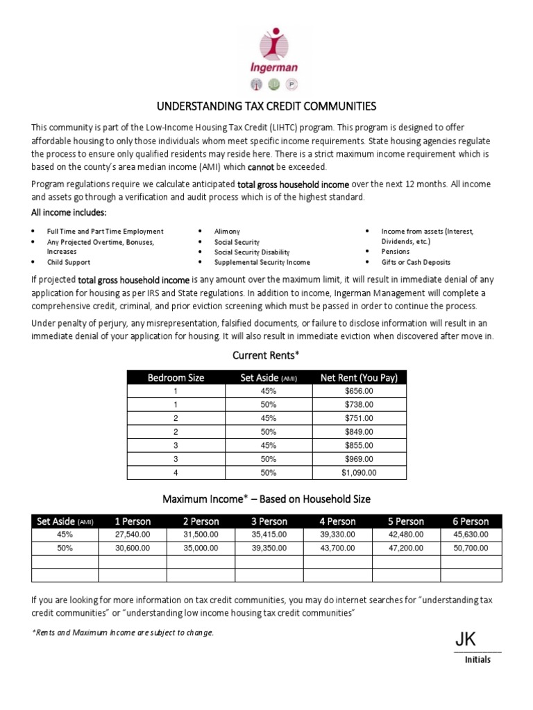 CBM PreQualification App PDF PDF Social Security (United States