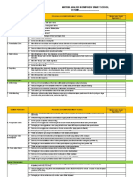 Matrik Analisi Komponen Smart School 2019 - (Nama Sekolah)