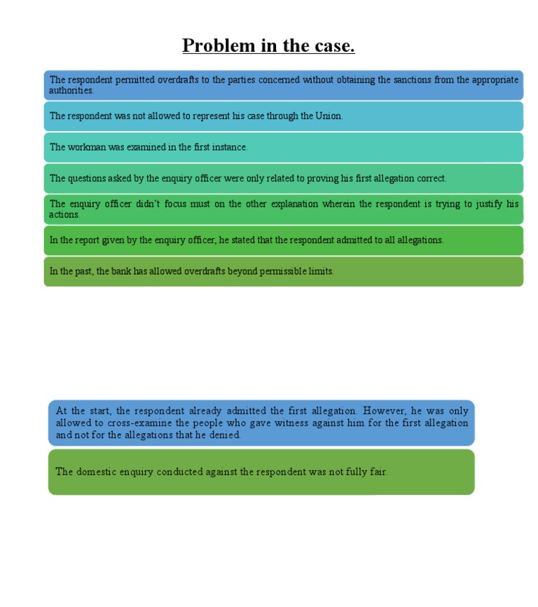 Unfair Domestic Enquiry in Overdraft Case | PDF | Law