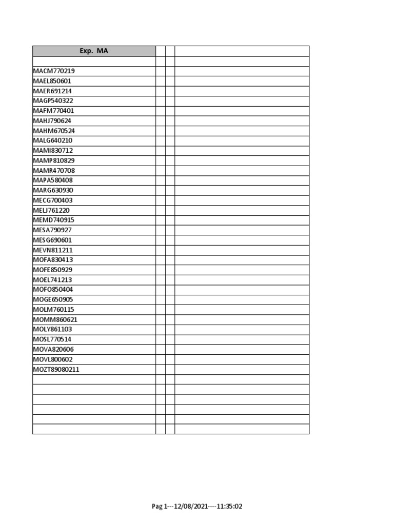 Expired Registration Records MA & GA | PDF