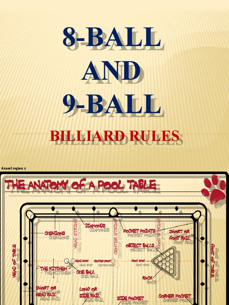 Rules of Play - WPA Pool