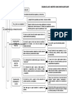 ESQUEMA DE LLAVES 1