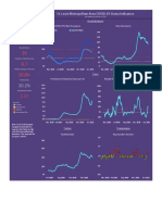 St. Louis Metropolitan Area COVID-19 Status Indicators Scorecard 1/12