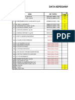 MGS - Data Kepegawaian SLG Fix