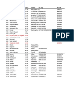 Edit Riswanda - Data Pasien Non Radikular