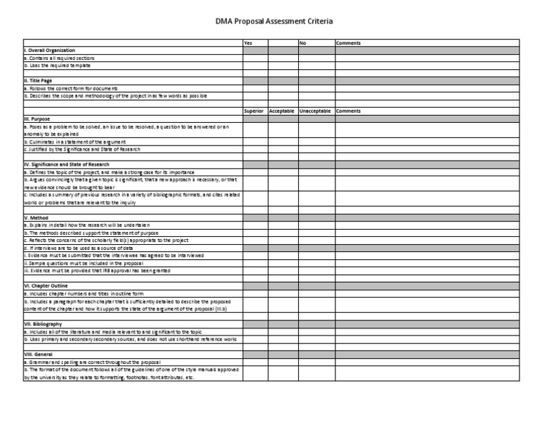 UNT DMA Proposal Assessment Criteria | PDF