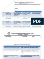 LAPORAN Bulanan - Salman - 3SD - Oktober 2020 PDF