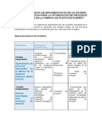 Operacionalizacion de Variables TESIS 1