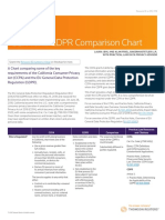 CCPA-GDPR-Chart.pdf
