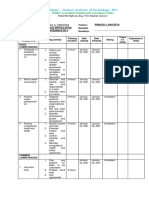 Trainee Progress Sheet