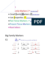 Sarf Family Markers