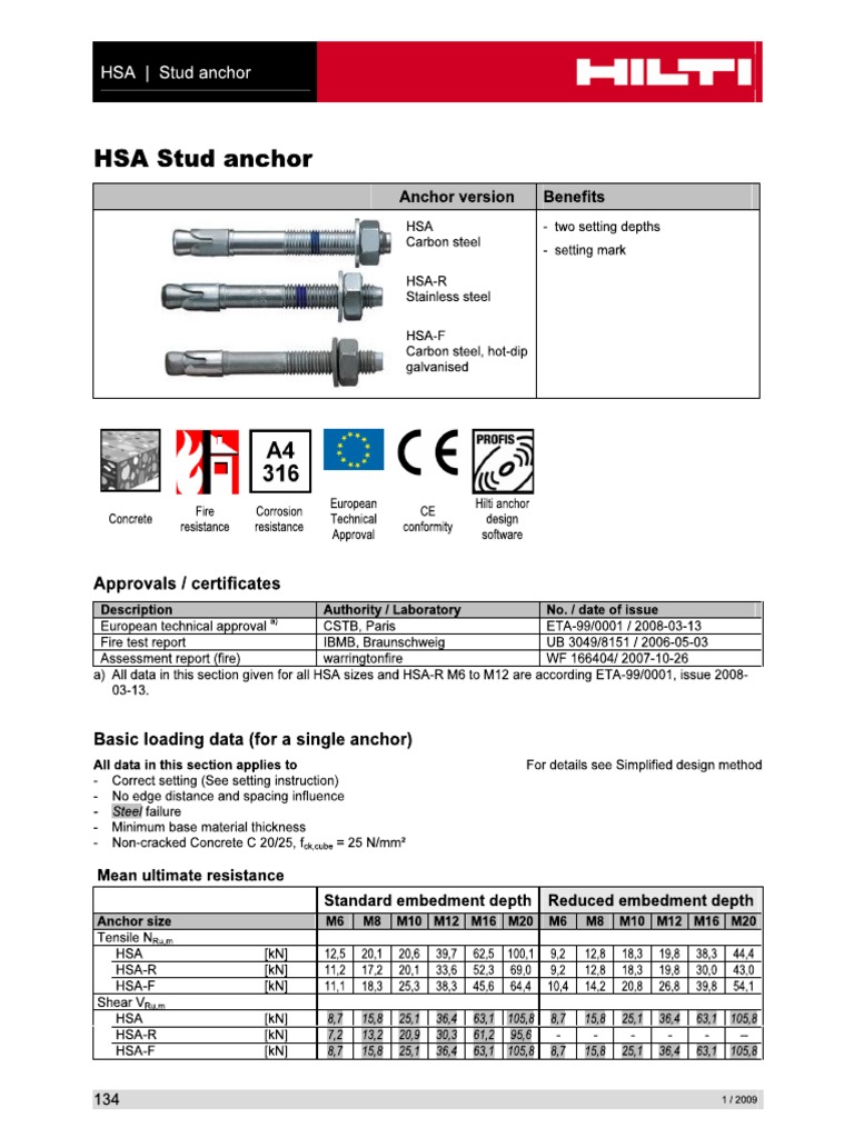 A Hilti Stud Anchor PDF
