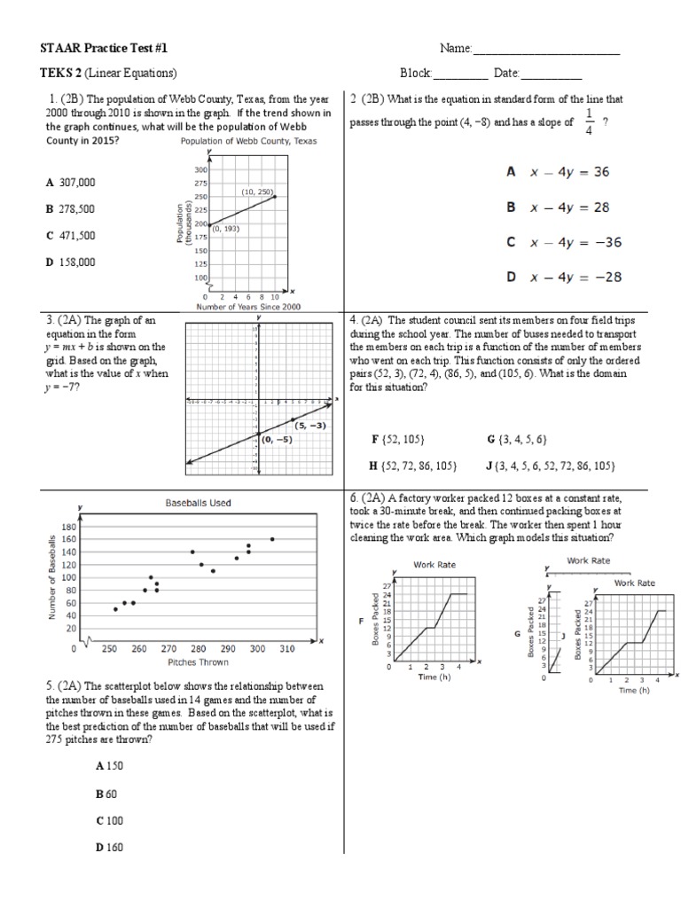 STAAR Practice Test 1 TEKS 2 | PDF | Weight | Function (Mathematics)