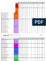 Risk Score Presentation English