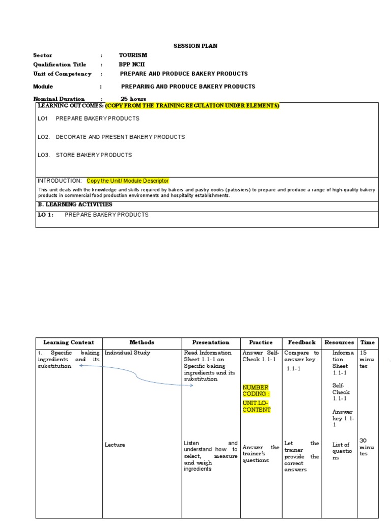 Bakery Products Preparation Session Plan | PDF | Bakery | Tableware