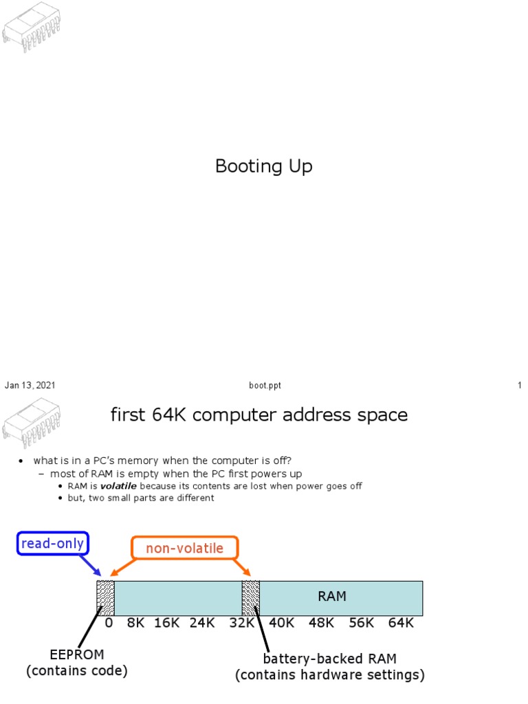 Booting Up: Jan 13, 2021 Boot - PPT 1 | PDF | Booting | Bios