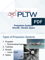 Propulsion Systems Aircraft, Rocket, Space: © 2011 Project Lead The Way, Inc. Aerospace Engineering