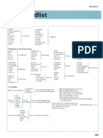 222729582-Advanced-Collocations.pdf