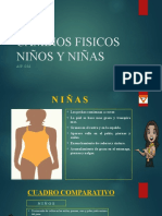 Cambios Fisicos Niños y Niñas