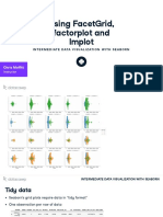 Using Facetgrid, Factorplot and Lmplot: Chris Mo