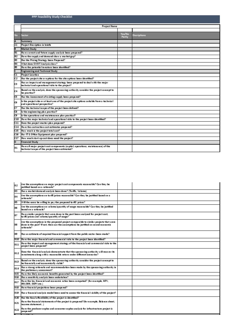 PPP Feasibility Study Checklist | PDF | Risk | Economies