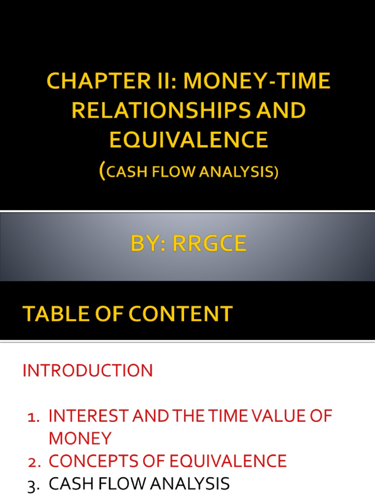 Compound Interest in Engineering Economics | PDF | Compound Interest ...
