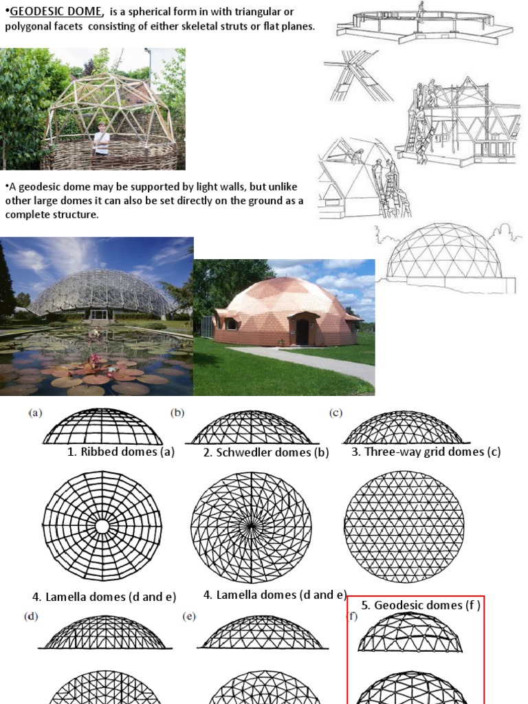 Geodesic Dome PDF Dome Area
