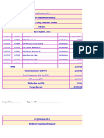 Lucy Insurance Brokers Commission Summary