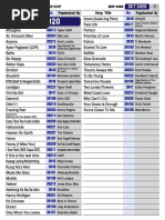 Karafuncatalog en All  PDF  Entertainers  Musicians