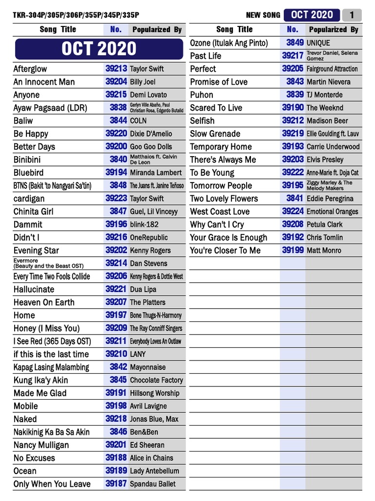 Karaoke Song List for Music Lovers | PDF | Musicians | Artists